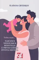 Knjiga "Najčešće nedoumice roditelja u prvoj godini života djeteta", autora Slađana Crvenkov, izdavač Dječija knjiga, 2024.