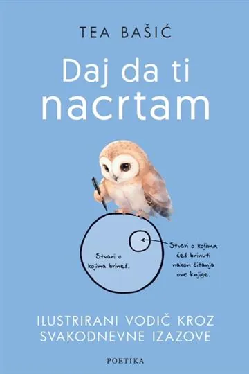 Daj da ti nacrtam